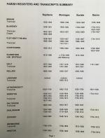 Parish Records and Transcripts Summary