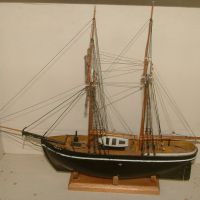 Palmers Model